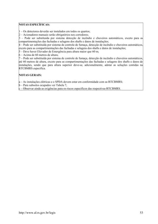 NOTAS ESPECÍFICAS:
1 – Os detectores deverão ser instalados em todos os quartos;
2 – Acionadores manuais serão obrigatórios nos corredores;
3 – Pode ser substituída por sistema detecção de incêndio e chuveiros automáticos, exceto para as
compartimentações das fachadas e selagens dos shafts e dutos de instalações;
4 – Pode ser substituída por sistema de controle de fumaça, detecção de incêndio e chuveiros automáticos,
exceto para as compartimentações das fachadas e selagens dos shafts e dutos de instalações;
5 – Deve haver Elevador de Emergência para altura maior que 60 m;
6 – Acima de 60 metros de altura;
7 – Pode ser substituída por sistema de controle de fumaça, detecção de incêndio e chuveiros automáticos,
até 60 metros de altura, exceto para as compartimentações das fachadas e selagens dos shafts e dutos de
instalações, sendo que para altura superior deve-se, adicionalmente, adotar as soluções contidas na
RTCBMRS específica.
NOTAS GERAIS:
a – As instalações elétricas e o SPDA devem estar em conformidade com as RTCBMRS;
b – Para subsolos ocupados ver Tabela 7;
c – Observar ainda as exigências para os riscos específicos das respectivas RTCBMRS.
http://www.al.rs.gov.br/legis 53
 