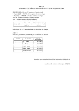 Nota: Este texto não substitui o original publicado no Diário Oficial.


ANEXO I

DETALHAMENTO DO CÁLCULO DE APURAÇÃO DO VOTO SECRETO E PROPORCIONAL

LEGENDA: (S) Servidores = ( Professores e Funcionários)

T chapa n (A/P) - > Total de alunos e pais votantes na chapa

T chapa n ( S ) - > Total de Servidores votantes na chapa

TG (A/P) - > Total Geral de Alunos e Pais votantes

TG (S ) - > Total Geral de Servidores votantes
________________________________________________________________

| T chapa n (A/P) T chapa n ( S ) x 0,5 |

|FORMULA RG % = ------------------- + ---------------------- x 5 |

| T G (A/P) TG ( S ) |

|________________________________________________________________|
Observação: RG % --> Resultado Geral em percentual por chapas

ANEXO II

TIPOLOGIA/GRATIFICAÇÃO DA DIREÇÃO DA UNIDADE DE ENSINO
__________________________________________________________

| TIPOLOGIA | Nº DE TURMAS | VALOR DA |

| | | GRATIFICAÇÃO |

|=================|=====================|==================|

|E |Até 4 turmas | R$ 1.044,25|

|-----------------|---------------------|------------------|

|D |5 a 13 turmas | R$ 1.228,53|

|-----------------|---------------------|------------------|

|C |14 a 22 turmas | R$ 1.445,33|

|-----------------|---------------------|------------------|

|B |23 a 31 turmas | R$ 1.662,13|

|-----------------|---------------------|------------------|

|A |32 a 40/42 turmas | R$ 1.911,45|

|_________________|_____________________|__________________|


Data de Inserção no Sistema LeisMunicipais: 08/07/2015
 