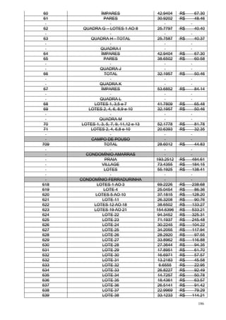 186
60 ÍMPARES 42.9404 R$ 67.30
61 PARES 30.9202 R$ 48.46
62 QUADRA G – LOTES 1 AO 8 25.7797 R$ 40.40
63 QUADRA H - TOTAL 25.7587 R$ 40.37
QUADRA I
64 ÍMPARES 42.9404 R$ 67.30
65 PARES 38.6502 R$ 60.58
QUADRA J
66 TOTAL 32.1957 R$ 50.46
QUADRA K
67 ÍMPARES 53.6852 R$ 84.14
QUADRA L
68 LOTES 1, 3,5 e 7 41.7809 R$ 65.48
69 LOTES 2, 4, 6, 8,9 e 10 32.1957 R$ 50.46
QUADRA M
70 LOTES 1, 3, 5, 7, 9, 11,12 e 13 52.1778 R$ 81.78
71 LOTES 2, 4, 6,8 e 10 20.6393 R$ 32.35
CAMPO DE POUSO
709 TOTAL 28.6012 R$ 44.83
CONDOMÍNIO AMARRAS
PRAIA 193.2512 R$ 484.61
VILLAGE 73.4355 R$ 184.15
LOTES 55.1925 R$ 138.41
CONDOMÍNIO FERRADURINHA
618 LOTES 1 AO 3 69.2226 R$ 238.68
619 LOTE 4 25.0454 R$ 86.36
620 LOTES 5 AO 10 37.1815 R$ 128.20
621 LOTE 11 26.3208 R$ 90.76
622 LOTES 12 AO 18 38.6502 R$ 133.27
623 LOTES 19 AO 21 154.6396 R$ 533.21
624 LOTE 22 94.3452 R$ 325.31
625 LOTE 23 71.1937 R$ 245.48
626 LOTE 24 30.2245 R$ 104.22
627 LOTE 25 34.2055 R$ 117.94
628 LOTE 26 28.2920 R$ 97.55
629 LOTE 27 33.8962 R$ 116.88
630 LOTE 28 27.3644 R$ 94.35
631 LOTE 29 17.8951 R$ 61.70
632 LOTE 30 16.6971 R$ 57.57
632 LOTE 31 13.2183 R$ 45.58
633 LOTE 32 6.6555 R$ 22.95
634 LOTE 33 26.8227 R$ 92.49
635 LOTE 34 14.7257 R$ 50.78
636 LOTE 35 18.4361 R$ 63.57
637 LOTE 36 26.5141 R$ 91.42
638 LOTE 37 22.9969 R$ 79.29
639 LOTE 38 33.1233 R$ 114.21
 