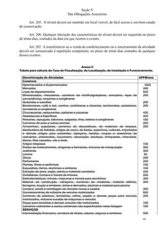68
Seção V
Das Obrigações Acessórias
Art. 205. O alvará deverá ser mantido em local visível, de fácil acesso e em bom estado
de conservação.
Art. 206. Qualquer alteração das características do alvará deverá ser requerida no prazo
de trinta dias, contados da data em que ocorrer o evento.
Art. 207. A transferência ou a venda do estabelecimento ou o encerramento da atividade
deverá ser comunicado à repartição competente, no prazo de trinta dias contados de qualquer
desses eventos.
Anexo V
Tabela para cálculo da Taxa de Fiscalização, de Localização, de Instalação e Funcionamento.
Discriminação de Atividades UPFM/ano
Comércio
Hipermercados e Supermercados 1000
Mercados 300
Lojas de departamentos 500
Minimercados, mercearias, comércio de hortifrutigranjeiros, armazéns, lojas de
conveniências, empórios e congêneres
200
Quitandas e sacolões 200
Bombonieres, café e bar, cantina, confeitarias e docerias, lanchonetes, pastelarias,
sorveterias e congêneres
200
Churrascarias, restaurantes, padarias e pizzarias 400
Abatedouros e frigoríficos 300
Peixarias, açougues, laticínios, salgados, frios, leiteria e congêneres 150
Comercio de aves e outros animais 200
Armarinhos, papelarias, comércio de descartáveis, de materiais de limpeza,
distribuidora de bebidas, artigos de couro, de festas, esportivos, culturais, importados
e demais artigos para presentes, tapeçaria, tecidos, roupas e acessórios de
vestuários, artesanatos, souveniers, decoração, boutique, brinquedos, charutaria,
discos, fitas cassetes, cds e dvds,
200
Artigos religiosos 100
Postos de medicamentos, drogarias e farmácias, inclusive de manipulação 300
Joalherias 300
Livraria 50
Óticas 200
Perfumarias 200
Plantas, flores e cerâmicas 100
Esquadrias, ferros, alumínios e similares 100
Extração de areia, argila, aréola e materiais correlatos 400
Imobiliárias, Compra e Venda de Imóveis 250
Eletrodomésticos, móveis, máquinas e móveis para escritórios 300
Material de construção, vidraçaria, comércio de madeiras, material elétrico,
ferragens, louças e similares, tintas e derivados, piscinas e material para piscina
300
Compra, venda e corretagem de veículos novos e usados 300
Concessionárias de indústria de veículos motorizados 600
Comercio de plásticos, borrachas, vidros, papéis e demais peças para veículos
motorizados, inclusive sucatas de máquinas e veículos
200
Peças para bicicletas e demais veículos não motorizados 100
Comercio rudimentar e outros comércios não especificados nesta listagem 100
SERVIÇOS
Intermediação financeira, corretora de títulos, valores, seguros e similares, 500
 