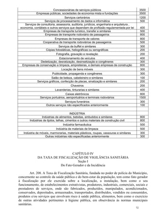 72
Concessionárias de serviços públicos 3500
Empresas públicas, sociedades de economia mista e fundações 3500
Serviços cartorários 1200
Serviços de processamento de dados e informática 500
Serviços de consultoria, assessoria, auditoria, jurídicos, engenharia e arquitetura ,
economia, contábeis e outros serviços que dependam de profissão regulamentada por lei 400
Empresas de transporte turístico, transfer e similares 500
Empresas de transporte rodoviário de passageiros 800
Empresas de transporte de valores 800
Cooperativa de transporte rodoviárioe de passageiros 500
Serviços de buffet e similares 300
Cópias fotostáticas, heliográficas ou xerográficas 200
Fotografia, gravação e revelação 200
Estacionamento de veículos 400
Dedetização, desratização, desinsetização e congêneres 300
Empresas de conservação e limpeza, empreiteiras, e demais empresas de construção 800
Locação de bens móveis 300
Publicidade, propaganda e congêneres 300
Salão de beleza, cabeleireiro e similares 100
Serviços gráficos, confecção de placas, sinalização e similares 200
Chaveiros 200
Lavanderias, tinturarias e similares 400
Caixas eletrônicos 800
Serviços portuários, aeroportuários e terminais rodoviários 1500
Serviços funerários 300
Outros serviços não especificados anteriormente 100
INDÚSTRIA
Indústrias de alimentos, bebidas, embutidos e similares 800
Indústrias de tijolos, telhas, cimentos e outros materiais de construção civil 800
Indústria farmacêutica 500
Indústria de materiais de limpeza 500
Indústria de móveis, marmorarias, materiais plásticos, roupas, vassouras e similares 300
Outras indústrias não especificadas anteriormente 300
CAPÍTULO IV
DA TAXA DE FISCALIZAÇÃO DE VIGILÂNCIA SANITÁRIA
Seção I
Do Fato Gerador e da Incidência
Art. 208. A Taxa de Fiscalização Sanitária, fundada no poder de polícia do Município,
concernente ao controle da saúde pública e do bem-estar da população, tem como fato gerador
à fiscalização por ele exercida sobre a localização, a instalação, bem como o seu
funcionamento, de estabelecimentos extrativistas, produtores, industriais, comerciais, sociais e
prestadores de serviços, onde são fabricados, produzidos, manipulados, acondicionados,
conservados, depositados, armazenados, transportados, distribuídos, vendidos ou consumidos,
produtos e/ou serviços que envolvam risco à saúde pública, alimentos, bem como o exercício
de outras atividades pertinentes à higiene pública, em observância às normas municipais
sanitárias.
 