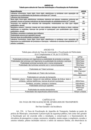 80
ANEXO VII
Tabela para cálculo da Taxa de Autorização e Fiscalização de Publicidade
Especificação UPFM
Letreiros luminosos, back light, front light, eletrônicos e similares com aposição de
logomarca ou publicidade de produtos e serviços (m2
/ anual)
100
Letreiros não luminosos 50
Back light, front light, eletrônicos, similares, letreiros em placas, madeiras, pinturas em
paredes, muros ou portas indicativos da denominação do estabelecimento (m2
/ anual) 10
Anúncios no exterior de veículos de transporte, motorizados ou não (por objeto
publicitário- anual)
100
Mobiliário urbano - bancos, mesas em vias públicas, abrigos de ônibus e táxis, cabines
telefônicas e orelhões, bancas de jornais e quiosques, por publicidade (por objeto
publicitário- anual)
20
Panfletos, encartes e cartazes (por milheiro) 50
Publicidade sonora por aparelho (anual) 100
Demais tipos de publicidade (unidade / anual) 50
Letreiros luminosos, back light, front light, eletrônicos e similares com aposição de
logomarca ou publicidade de produtos e serviços, referente à eventos temporários (m2
/
evento / unidade )
100
ANEXO VII
Tabela para cálculo da Taxa de Autorização e Fiscalização de Publicidade
(Lei Complementar nº 36, de 31/12/2014)
Especificação UPFM
Publicidade luminosa com logomarca ou publicidade de produtos e serviços. 200/m²/ano
Publicidade não luminosa com logomarca ou publicidade de produtos e serviços. 150/m²/ano
Publicidade luminosa somente com o nome empresarial 100/m²/ano
Publicidade não luminosa somente com o nome empresarial 75/m²/ano
Publicidade em Totem luminoso
300/m²/ano/por
face
Publicidade em Totem não luminoso
200/m²/ano/por
face
Publicidade em veículos de transporte
200/publicidade/a
no
Mobiliário urbano - bancos, mesas em vias públicas, abrigos de ônibus, táxis e
similares, cabines telefônicas, bancas de jornal e quiosques. 200/m²/ano
Panfletos, encartes, cartazes e similares. 150/milheiro
Publicidade sonora por aparelho 100/por dia
Publicidade de eventos temporários
300/m²/por
evento
Publicidade não especificada anteriormente 100/por unidade
CAPÍTULO VI
DA TAXA DE FISCALIZAÇÃO DE APARELHOS DE TRANSPORTE
Seção I
Do Fato Gerador e da Incidência
Art. 224. A Taxa de Fiscalização de Aparelho de Transporte, fundada no poder de
polícia do Município, concernente à preservação da segurança pública, tem como fato gerador
a fiscalização por ele exercida sobre a instalação, a conservação e o funcionamento de
elevadores de passageiros e cargas, ascensores, alçapões, monta cargas e congêneres, escadas e
esteiras rolantes, planos inclinados móveis e outros de natureza similar, em observância às
 