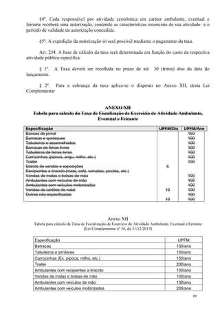89
§4º. Cada responsável por atividade econômica em caráter ambulante, eventual e
feirante receberá uma autorização, contendo as características essenciais de sua atividade e o
período de validade da autorização concedida.
§5º. A expedição da autorização só será possível mediante o pagamento da taxa.
Art. 254. A base de cálculo da taxa será determinada em função do custo da respectiva
atividade pública específica.
§ 1º. A Taxa deverá ser recolhida no prazo de até 30 (trinta) dias da data do
lançamento.
§ 2º. Para a cobrança da taxa aplica-se o disposto no Anexo XII, desta Lei
Complementar
ANEXO XII
Tabela para cálculo da Taxa de Fiscalização de Exercício de Atividade Ambulante,
Eventual e Feirante
Especificação UPFM/Dia UPFM/Ano
Bancas de jornal
Barracas e quiosques
Tabuleiros e assemelhados
Barracas de feiras livres
Tabuleiros de feiras livres
Carrocinhas (pipoca, angu, milho, etc.)
Trailer
Stands de vendas e exposições
Recipientes a tiracolo (mate, café, sorvetes, picolés, etc.)
Vendas de malas e bolsas de mão
Ambulantes com veículos de mão
Ambulantes com veículos motorizados
Vendas de cartões de natal
Outras não especificadas
5
10
10
150
100
100
100
100
100
100
100
100
100
100
100
100
Anexo XII
Tabela para cálculo da Taxa de Fiscalização de Exercício de Atividade Ambulante, Eventual e Feirante
(Lei Complementar nº 36, de 31/12/2014)
Especificação UPFM
Barracas 100/ano
Tabuleiros e similares 100/ano
Carrocinhas (Ex. pipoca, milho, etc.) 150/ano
Trailer 200/ano
Ambulantes com recipientes a tiracolo 100/ano
Vendas de malas e bolsas de mão 100/ano
Ambulantes com veículos de mão 100/ano
Ambulantes com veículos motorizados 200/ano
 