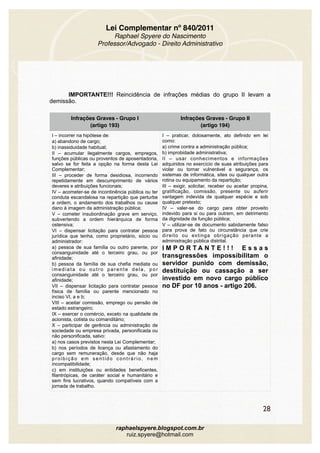 Lei Complementar nº 840/2011
Raphael Spyere do Nascimento
Professor/Advogado - Direito Administrativo
IMPORTANTE!!! Reincidência de infrações médias do grupo II levam a
demissão.
Infrações Graves - Grupo I
(artigo 193)
Infrações Graves - Grupo II
(artigo 194)
I – incorrer na hipótese de:
a) abandono de cargo;
b) inassiduidade habitual;
II – acumular ilegalmente cargos, empregos,
funções públicas ou proventos de aposentadoria,
salvo se for feita a opção na forma desta Lei
Complementar;
III – proceder de forma desidiosa, incorrendo
repetidamente em descumprimento de vários
deveres e atribuições funcionais;
IV – acometer-se de incontinência pública ou ter
conduta escandalosa na repartição que perturbe
a ordem, o andamento dos trabalhos ou cause
dano à imagem da administração pública;
V – cometer insubordinação grave em serviço,
subvertendo a ordem hierárquica de forma
ostensiva;
VI – dispensar licitação para contratar pessoa
jurídica que tenha, como proprietário, sócio ou
administrador:
a) pessoa de sua família ou outro parente, por
consanguinidade até o terceiro grau, ou por
afinidade;
b) pessoa da família de sua chefia mediata ou
imediata ou outro parente dela, por
consanguinidade até o terceiro grau, ou por
afinidade;
VII – dispensar licitação para contratar pessoa
física de família ou parente mencionado no
inciso VI, a e b;
VIII – aceitar comissão, emprego ou pensão de
estado estrangeiro;
IX – exercer o comércio, exceto na qualidade de
acionista, cotista ou comanditário;
X – participar de gerência ou administração de
sociedade ou empresa privada, personificada ou
não personificada, salvo:
a) nos casos previstos nesta Lei Complementar;
b) nos períodos de licença ou afastamento do
cargo sem remuneração, desde que não haja
proibição em sentido contrário, nem
incompatibilidade;
c) em instituições ou entidades beneficentes,
filantrópicas, de caráter social e humanitário e
sem fins lucrativos, quando compatíveis com a
jornada de trabalho.
I – praticar, dolosamente, ato definido em lei
como:
a) crime contra a administração pública;
b) improbidade administrativa;
II – usar conhecimentos e informações
adquiridos no exercício de suas atribuições para
violar ou tornar vulnerável a segurança, os
sistemas de informática, sites ou qualquer outra
rotina ou equipamento da repartição;
III – exigir, solicitar, receber ou aceitar propina,
gratificação, comissão, presente ou auferir
vantagem indevida de qualquer espécie e sob
qualquer pretexto;
IV – valer-se do cargo para obter proveito
indevido para si ou para outrem, em detrimento
da dignidade da função pública;
V – utilizar-se de documento sabidamente falso
para prova de fato ou circunstância que crie
direito ou extinga obrigação perante a
administração pública distrital.
I M P O R T A N T E ! ! ! E s s a s
transgressões impossibilitam o
servidor punido com demissão,
destituição ou cassação a ser
investido em novo cargo público
no DF por 10 anos - artigo 206.
28
raphaelspyere.blogspot.com.br
ruiz.spyere@hotmail.com
 
