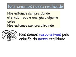 N ó s criamos nossa realidade N ó s somos  respons á veis  pela cria ç ão da  nossa  realidade N ó s estamos sempre dando aten ç ão, foco e energia a alguma coisa Nós estamos sempre atraindo 
