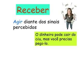 Receber Agir  diante dos sinais percebidos O dinheiro pode cair do c é u, mas você precisa peg á -lo. 