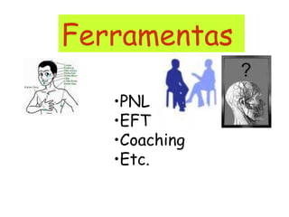 Ferramentas  PNL EFT Coaching Etc. 
