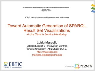 Toward Automatic Generation of SPARQL Result Set Visualizations A Use Case in Service Monitoring Leida Marcello EBTIC (Etisalat BT Innovation Centre), Khalifa University - Abu Dhabi, U.A.E. http://www.ebtic.org [email_address] 