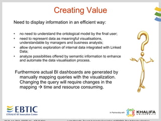 Toward Automatic Generation of SPARQL result set Visualizations | PPS