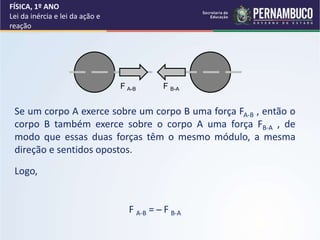 Se um corpo A exerce sobre um corpo B uma força FA-B , então o
corpo B também exerce sobre o corpo A uma força FB-A , de
modo que essas duas forças têm o mesmo módulo, a mesma
direção e sentidos opostos.
Logo,
F A-B = ̶ F B-A
FÍSICA, 1º ANO
Lei da inércia e lei da ação e
reação
F A-B F B-A
 