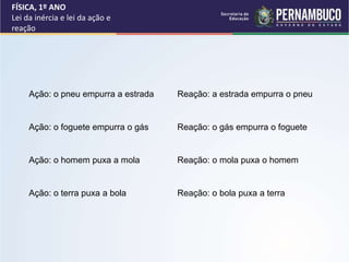 FÍSICA, 1º ANO
Lei da inércia e lei da ação e
reação
Ação: o pneu empurra a estrada Reação: a estrada empurra o pneu
Reação: o gás empurra o foguete
Ação: o foguete empurra o gás
Ação: o homem puxa a mola Reação: o mola puxa o homem
Ação: o terra puxa a bola Reação: o bola puxa a terra
 