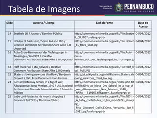 Slide Autoria / Licença Link da Fonte Data do
Acesso
14 Seatbelt CU / Jusmar / Domínio Público http://commons.wikimedia.org/wiki/File:Seatbe
lt_CU.JPG?uselang=pt-br
04/04/2012
15 Holden EK back seat / Steve Jackson JRG /
Creative Commons Attribution-Share Alike 3.0
Unported
http://commons.wikimedia.org/wiki/File:Holden
_EK_back_seat.jpg
04/04/2012
16 Auto-Cross-Rennen auf der Teufelsgurgel in
Trossingen / Gab997 / Creative
Commons Attribution-Share Alike 3.0 Unported
http://commons.wikimedia.org/wiki/File:Auto-
Cross-
Rennen_auf_der_Teufelsgurgel_in_Trossingen.jp
g
04/04/2012
18 Half Truck Pull / stu_spivack / Creative
Commons Attribution-Share Alike 2.0 Generic
http://commons.wikimedia.org/wiki/File:Half_Tr
uck_Pull.JPG
04/04/2012
19 Skaters showing newtons third law / Benjamin
Crowell / GNU Free Documentation License
http://pt.wikipedia.org/wiki/Ficheiro:Skaters_sh
owing_newtons_third_law.svg
04/04/2012
24 Girls at Isleta Day School in a tug of war,
Albuquerque, New Mexico, 1940 / U.S. National
Archives and Records Administration / Domínio
Público
http://commons.wikimedia.org/w/index.php?tit
le=File:Girls_at_Isleta_Day_School_in_a_tug_of
_war,_Albuquerque,_New_Mexico,_1940_-
_NARA_-_519167.tif&page=1&uselang=pt-br
04/04/2012
25 baby contributes to his mom's shopping /
Giovanni Dall'Orto / Domínio Público
http://commons.wikimedia.org/wiki/File:7074_-
_A_baby_contributes_to_his_mom%27s_shoppi
ng_-
_Foto_Giovanni_Dall%27Orto,_Verbania,_Jan_5
_2011.jpg?uselang=pt-br
04/04/2012
Tabela de Imagens
 