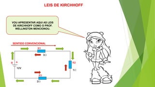 VOU APRESENTAR AQUI AS LEIS
DE KIRCHHOFF COMO O PROF.
WELLINGTON MENCIONOU.
SENTIDO CONVENCIONAL
+
LEIS DE KIRCHHOFF
 