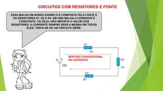 CIRCUITOS COM RESISTORES E FONTE
ESSA MALHA EM NOSSO EXEMPLO É COMPOSTA PELA FONTE E
OS RESISTORES R1, R2 E R3. EM UMA MALHA A CORRENTE É
CONSTANTE, OU SEJA, NÃO IMPORTA O VALOR DOS
RESISTORES, A CORRENTE SEMPRE SERÁ A MESMA EM TODOS
ELES. TRATA-SE DE UM CIRCUITO SÉRIE.
SENTIDO CONVENCIONAL
DA CORRENTE+
 