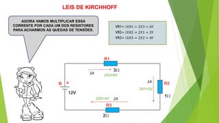 AGORA VAMOS MULTIPLICAR ESSA
CORRENTE POR CADA UM DOS RESISTORES
PARA ACHARMOS AS QUEDAS DE TENSÕES.
+
VR1= 𝐼𝑋𝑅1 = 2𝑋3 = 6𝑉
2A
2A
2A
LEIS DE KIRCHHOFF
VR2= 𝐼𝑋𝑅2 = 2𝑋1 = 2𝑉
VR3= 𝐼𝑋𝑅3 = 2𝑋2 = 4𝑉
2X3=6V
2X1=2V
2X2=4V
 