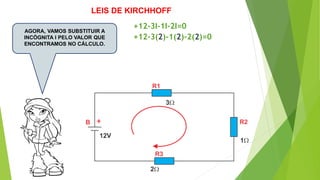 AGORA, VAMOS SUBSTITUIR A
INCÓGNITA I PELO VALOR QUE
ENCONTRAMOS NO CÁLCULO.
+
+12-3I-1I-2I=0
LEIS DE KIRCHHOFF
+12-3(2)-1(2)-2(2)=0
 