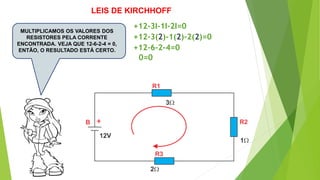 MULTIPLICAMOS OS VALORES DOS
RESISTORES PELA CORRENTE
ENCONTRADA. VEJA QUE 12-6-2-4 = 0,
ENTÃO, O RESULTADO ESTÁ CERTO.
+
+12-3I-1I-2I=0
LEIS DE KIRCHHOFF
+12-3(2)-1(2)-2(2)=0
+12-6-2-4=0
0=0
 