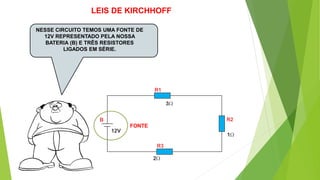 NESSE CIRCUITO TEMOS UMA FONTE DE
12V REPRESENTADO PELA NOSSA
BATERIA (B) E TRÊS RESISTORES
LIGADOS EM SÉRIE.
FONTE
LEIS DE KIRCHHOFF
 