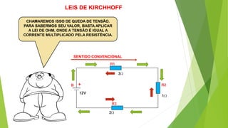 CHAMAREMOS ISSO DE QUEDA DE TENSÃO.
PARA SABERMOS SEU VALOR, BASTA APLICAR
A LEI DE OHM, ONDE A TENSÃO É IGUAL A
CORRENTE MULTIPLICADO PELA RESISTÊNCIA.
SENTIDO CONVENCIONAL
+
LEIS DE KIRCHHOFF
 