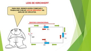 PARA ISSO, IREMOS AGORA COMEÇAR A
TRABALHAR COM AS LEIS DE KIRCHHOFF NA
ANÁLISE DE CIRCUITOS.
SENTIDO CONVENCIONAL
+
LEIS DE KIRCHHOFF
 