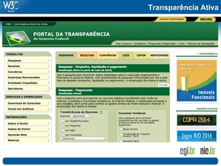 Transparência Ativa
 