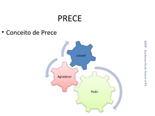 PRECE
• Conceito de Prece

KSSF - Kardecian Study Society of FL

18

 