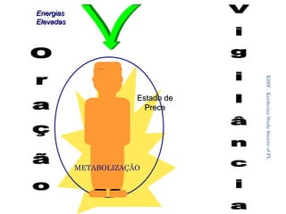 Energias
Elevadas

KSSF - Kardecian Study Society of FL

Estado de
Prece

METABOLIZAÇÃO
23

 