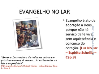 EVANGELHO NO LAR
KSSF - Kardecian Study Society of FL

• Evangelho é ato de
adoração a Deus
porque não há
serviço da fé viva,
sem aquiescência e
concurso do
coração. (Luz No Lar
– Espírito Scheilla –
Cap.9)

“Amar a Deus acima de todas as coisas e o
próximo como a si mesmo…Aí estão todas as
leis e os profetas”

O Evangelho Segundo O Espiritismo – Allan Kardec Cap.
I – ítem 3

30

 