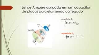 Lei de Ampère aplicada em um capacitor 
de placas paralelas sendo carregado 
+Q 
ic 
Q 
S1 
caminho 
S2 
área 
A 
superfície S1 
B d  
c i 0 
superfície S2 
B d  
0i  
0 ??? 
 