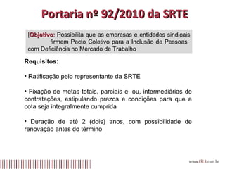 Portaria nº 92/2010 da SRTE Requisitos: Ratificação pelo representante da SRTE Fixação de metas totais, parciais e, ou, intermediárias de contratações, estipulando prazos e condições para que a cota seja integralmente cumprida Duração de até 2 (dois) anos, com possibilidade de renovação antes do término   | Objetivo :  Possibilita que as empresas e entidades sindicais  firmem Pacto Coletivo para a Inclusão de Pessoas  com Deficiência no Mercado de Trabalho 