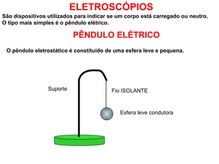 PÊNDULO ELÉTRICO ELETROSCÓPIOS São dispositivos utilizados para indicar se um corpo está carregado ou neutro. O tipo mais simples é o pêndulo elétrico. O pêndulo eletrostático é constituído de uma esfera leve e pequena. Esfera leve condutora Fio ISOLANTE Suporte 