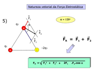 5)    Natureza vetorial da Força Eletrostática + q 1 q 2 - + -2q 3 F 1 F 2 F R F R = F 1 F 2 + + F R = F 1 2 F 2 2 + 2F 1 .F 2 .cos    