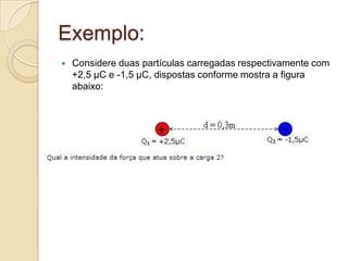 Exemplo:


Considere duas partículas carregadas respectivamente com
+2,5 µC e -1,5 µC, dispostas conforme mostra a figura
abaixo:

 