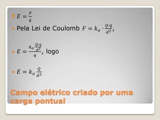 




Campo elétrico criado por uma
carga pontual
 