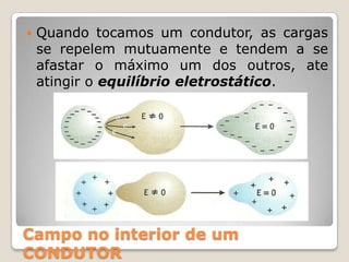    Quando tocamos um condutor, as cargas
    se repelem mutuamente e tendem a se
    afastar o máximo um dos outros, ate
    atingir o equilíbrio eletrostático.




Campo no interior de um
CONDUTOR
 