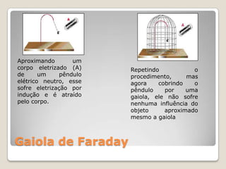 Aproximando        um
corpo eletrizado (A)     Repetindo           o
de      um     pêndulo   procedimento,     mas
elétrico neutro, esse    agora    cobrindo   o
sofre eletrização por    pêndulo    por    uma
indução e é atraído      gaiola, ele não sofre
pelo corpo.              nenhuma influência do
                         objeto     aproximado
                         mesmo a gaiola



Gaiola de Faraday
 