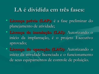 LA é dividida em três fases:LA é dividida em três fases:
• Licença prévia (LAP):Licença prévia (LAP): é a fase preliminar doé a fase preliminar do
planejamento de atividade;planejamento de atividade;
• Licença de instalação (LAI):Licença de instalação (LAI): Autorizando oAutorizando o
início da implantação, é o projeto Executivoinício da implantação, é o projeto Executivo
aprovado;aprovado;
• Licença de operação (LAO):Licença de operação (LAO): Autorizando oAutorizando o
início da atividade licenciada e o funcionamentoinício da atividade licenciada e o funcionamento
de seus equipamentos de controle de poluição.de seus equipamentos de controle de poluição.
 