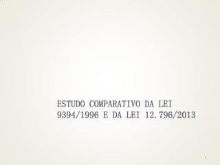 ESTUDO COMPARATIVO DA LEI 9394/1996 E DA LEI 12.796/2013 
1  
