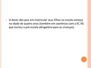 1.O dever dos pais em matricular seus filhos na escola começa na idade de quatro anos (também em coerência com a EC 59, que tornou a pré-escola obrigatória para as crianças); 
18  