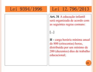 Art. 31 A educação infantil será organizada de acordo com as seguintes regras comuns: 
[...] 
II - carga horária mínima anual de 800 (oitocentas) horas, 
distribuída por um mínimo de 200 (duzentos) dias de trabalho 
educacional; 
Lei 9394/1996 
Lei 12.796/2013 
24  