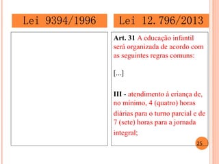 Art. 31 A educação infantil será organizada de acordo com as seguintes regras comuns: 
[...] 
III - atendimento à criança de, no mínimo, 4 (quatro) horas 
diárias para o turno parcial e de 7 (sete) horas para a jornada 
integral; 
Lei 9394/1996 
Lei 12.796/2013 
25  