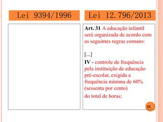 Art. 31 A educação infantil será organizada de acordo com as seguintes regras comuns: 
[...] 
IV - controle de frequência pela instituição de educação pré-escolar, exigida a frequência mínima de 60% (sessenta por cento) 
do total de horas; 
Lei 9394/1996 
Lei 12.796/2013 
26  