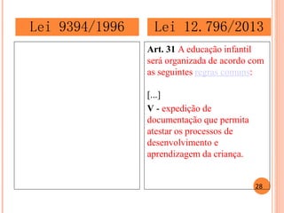 Art. 31 A educação infantil será organizada de acordo com as seguintes regras comuns: 
[...] 
V - expedição de documentação que permita atestar os processos de desenvolvimento e aprendizagem da criança. 
Lei 9394/1996 
Lei 12.796/2013 
28  