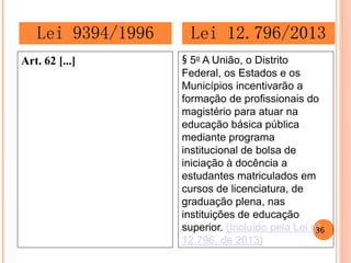 Art. 62 [...] 
§ 5o A União, o Distrito Federal, os Estados e os Municípios incentivarão a formação de profissionais do magistério para atuar na educação básica pública mediante programa institucional de bolsa de iniciação à docência a estudantes matriculados em cursos de licenciatura, de graduação plena, nas instituições de educação superior. (Incluído pela Lei nº 12.796, de 2013) 
Lei 9394/1996 
Lei 12.796/2013 
36  