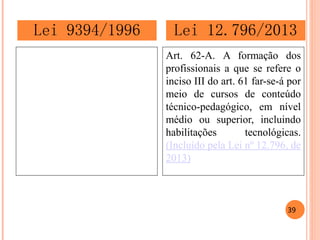 Art. 62-A. A formação dos profissionais a que se refere o inciso III do art. 61 far-se-á por meio de cursos de conteúdo técnico-pedagógico, em nível médio ou superior, incluindo habilitações tecnológicas. (Incluído pela Lei nº 12.796, de 2013) 
Lei 9394/1996 
Lei 12.796/2013 
39  