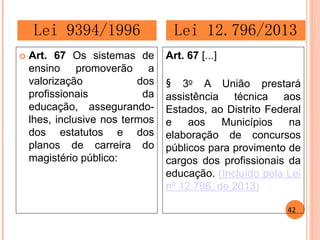 Art. 67 Os sistemas de ensino promoverão a valorização dos profissionais da educação, assegurando- lhes, inclusive nos termos dos estatutos e dos planos de carreira do magistério público: 
Art. 67 [...] 
§ 3o A União prestará assistência técnica aos Estados, ao Distrito Federal e aos Municípios na elaboração de concursos públicos para provimento de cargos dos profissionais da educação. (Incluído pela Lei nº 12.796, de 2013) 
Lei 9394/1996 
Lei 12.796/2013 
42  