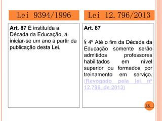 Art. 87 É instituída a Década da Educação, a iniciar-se um ano a partir da publicação desta Lei. 
Art. 87 
§ 4º Até o fim da Década da Educação somente serão admitidos professores habilitados em nível superior ou formados por treinamento em serviço. (Revogado pela lei nº 12.796, de 2013) 
Lei 9394/1996 
Lei 12.796/2013 
46  