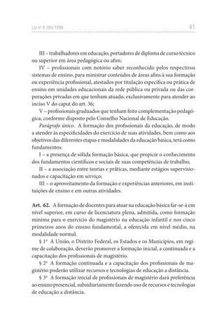 41
Lei no
9.394/1996
III – trabalhadores em educação, portadores de diploma de curso técnico
ou superior em área pedagógica ou afim;
IV – profissionais com notório saber reconhecido pelos respectivos
sistemas de ensino, para ministrar conteúdos de áreas afins à sua formação
ou experiência profissional, atestados por titulação específica ou prática de
ensino em unidades educacionais da rede pública ou privada ou das cor-
porações privadas em que tenham atuado, exclusivamente para atender ao
inciso V do caput do art. 36;
V – profissionais graduados que tenham feito complementação pedagó-
gica, conforme disposto pelo Conselho Nacional de Educação.
Parágrafo único. A formação dos profissionais da educação, de modo
a atender às especificidades do exercício de suas atividades, bem como aos
objetivos das diferentes etapas e modalidades da educação básica, terá como
fundamentos:
I – a presença de sólida formação básica, que propicie o conhecimento
dos fundamentos científicos e sociais de suas competências de trabalho;
II – a associação entre teorias e práticas, mediante estágios supervisio-
nados e capacitação em serviço;
III – o aproveitamento da formação e experiências anteriores, em insti-
tuições de ensino e em outras atividades.
Art. 62. A formação de docentes para atuar na educação básica far-se-á em
nível superior, em curso de licenciatura plena, admitida, como formação
mínima para o exercício do magistério na educação infantil e nos cinco
primeiros anos do ensino fundamental, a oferecida em nível médio, na
modalidade normal.
§ 1o
A União, o Distrito Federal, os Estados e os Municípios, em regi-
me de colaboração, deverão promover a formação inicial, a continuada e a
capacitação dos profissionais de magistério.
§ 2o
A formação continuada e a capacitação dos profissionais de ma-
gistério poderão utilizar recursos e tecnologias de educação a distância.
§ 3o
A formação inicial de profissionais de magistério dará preferência
ao ensino presencial, subsidiariamente fazendo uso de recursos e tecnologias
de educação a distância.
 