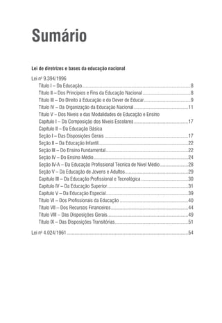 Sumário
Lei de diretrizes e bases da educação nacional
Lei no
9.394/1996
Título I – Da Educação��������������������������������������������������������������������������������������8
Título II – Dos Princípios e Fins da Educação Nacional��������������������������������������8
Título III – Do Direito à Educação e do Dever de Educar�������������������������������������9
Título IV – Da Organização da Educação Nacional�������������������������������������������11
Título V – Dos Níveis e das Modalidades de Educação e Ensino
Capítulo I – Da Composição dos Níveis Escolares�������������������������������������������17
Capítulo II – Da Educação Básica
Seção I – Das Disposições Gerais������������������������������������������������������������������17
Seção II – Da Educação Infantil�����������������������������������������������������������������������22
Seção III – Do Ensino Fundamental�����������������������������������������������������������������22
Seção IV – Do Ensino Médio���������������������������������������������������������������������������24
Seção IV-A – Da Educação Profissional Técnica de Nível Médio����������������������28
Seção V – Da Educação de Jovens e Adultos��������������������������������������������������29
Capítulo III – Da Educação Profissional e Tecnológica�������������������������������������30
Capítulo IV – Da Educação Superior����������������������������������������������������������������31
Capítulo V – Da Educação Especial�����������������������������������������������������������������39
Título VI – Dos Profissionais da Educação������������������������������������������������������40
Título VII – Dos Recursos Financeiros�������������������������������������������������������������44
Título VIII – Das Disposições Gerais����������������������������������������������������������������49
Título IX – Das Disposições Transitórias����������������������������������������������������������51
Lei no
4.024/1961������������������������������������������������������������������������������������������������54
 