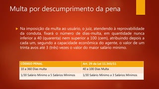 Multa por descumprimento da pena
 Na imposição da multa ao usuário, o juiz, atendendo à reprovabilidade
da conduta, fixará o número de dias-multa, em quantidade nunca
inferior a 40 (quarenta) nem superior a 100 (cem), atribuindo depois a
cada um, segundo a capacidade econômica do agente, o valor de um
trinta avos até 3 (três) vezes o valor do maior salário mínimo.
CÓDIGO PENAL Art. 29 da Lei 11.343/11
10 a 360 Dias multa 40 a 100 Dias Multa
1/30 Salário Mínimo a 5 Salários Mínimos 1/30 Salário Mínimo a 3 Salários Mínimos
 
